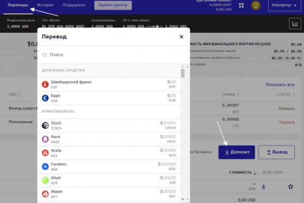 Kraken купить клад