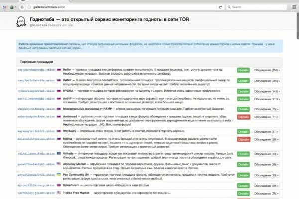Кракен наркоплощадка