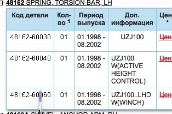 Kra50.cc Вход на сайт главная страница