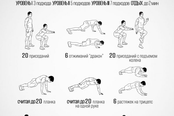 Kraken официальная ссылка tor