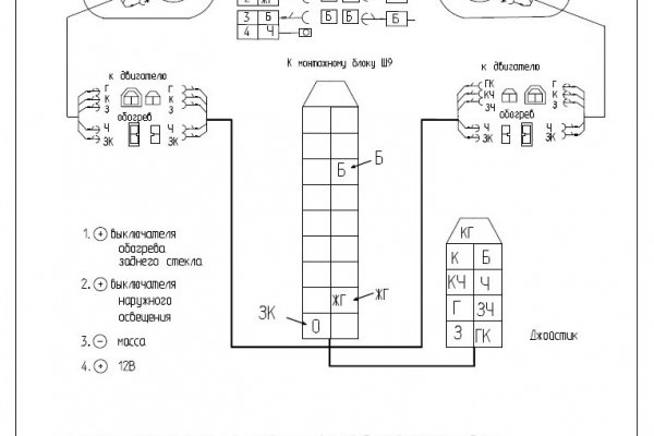 Kra44.at