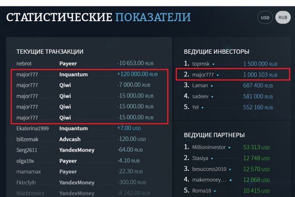 Кракен сайт покупок