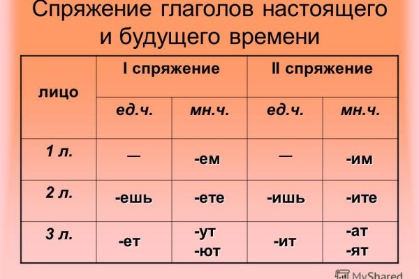 Кракен закладки