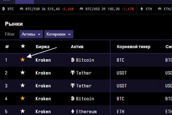 Kraken маркетплейс официальный