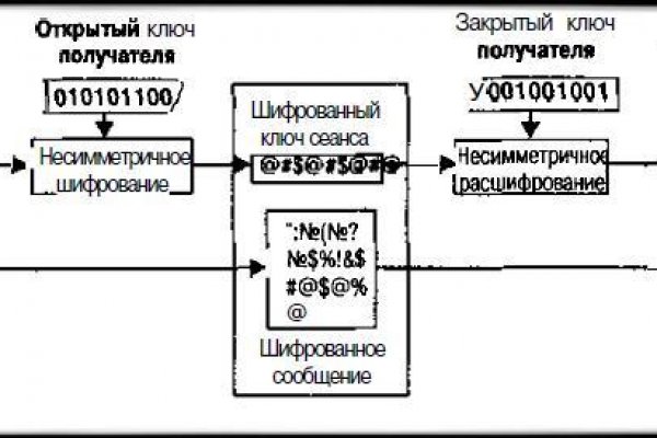 Картинка кракен маркетплейс